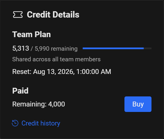 Credit details popup