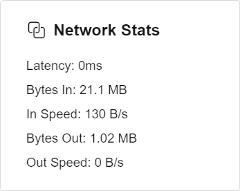 Network Stat